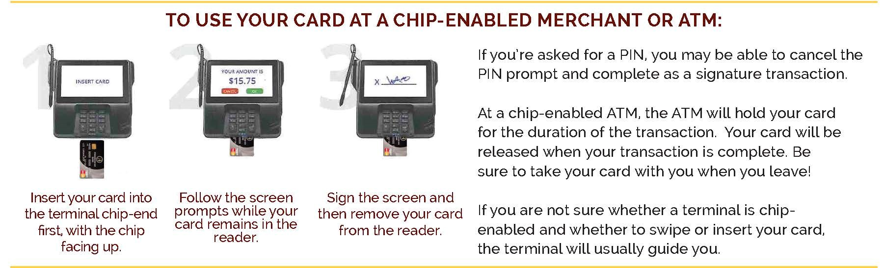 EMV Chip Card Transaction